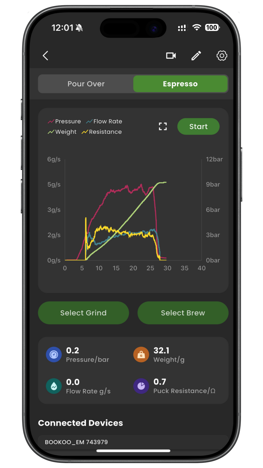 EM & Themis Scale Bundle: Smarter Together